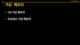 가상 메모리
• OS 가상 메모리
• 프로세스 가상 메모리
2. Out of Memory
 