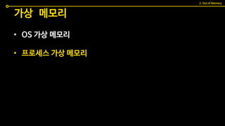 가상 메모리
• OS 가상 메모리
• 프로세스 가상 메모리
2. Out of Memory
 