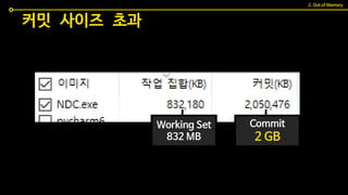 Working Set
832 MB
Commit
2 GB
커밋 사이즈 초과
2. Out of Memory
 