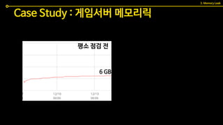 6 GB
메모리릭 발생 시
16 GB
기울기 무엇?
평소 점검 전
Case Study : 게임서버 메모리릭
3. Memory Leak
 