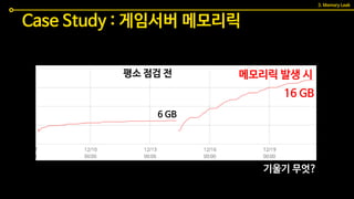 6 GB
메모리릭 발생 시
16 GB
기울기 무엇?
평소 점검 전
Case Study : 게임서버 메모리릭
3. Memory Leak
 