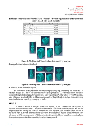 FINITE ELEMENT ANALYSIS AND STATIC LOADING IN DENTAL IMPLANT WITH ...