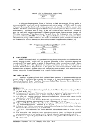 Galvanic Skin Response Data Classification for Emotion Detection | PDF