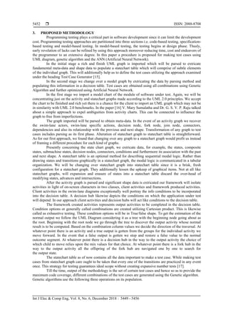  ISSN: 2088-8708
Int J Elec & Comp Eng, Vol. 8, No. 6, December 2018 : 5449 - 5456
5452
3. PROPOSED METHODOLOGY
Programming testing plays a critical part in software development since it can limit the development
cost. Programming testing approaches are partitioned into three sections i.e. code-based testing, specification-
based testing and model-based testing. In model-based testing, the testing begins at design phase. Thusly,
early revelation of lacks can be refined by using this approach moreover reducing time, cost and endeavors of
the programmer to an extensive degree. In this paper a procedure is proposed for making test cases using
UML diagram, genetic algorithm and the ANN (Artificial Neural Network).
In the initial stage a rich and finish UML graph is imported which will be parsed to extricate
fundamental meta-data and shape data to populate a statechart table which will comprise of subtle elements
of the individual graph. This will additionally help us to define the test cases utilizing the approach examined
under the heading Test Case Generator [15].
In the second stage we change over a model graph by extricating the data by parsing method and
populating this information in a decision table. Test cases are obtained using all combinations using Genetic
Algorithm and further optimized using Artificial Neural Network.
In the first stage we import a model chart of the module of software under test. Again, we will be
concentrating just on the activity and statechart graphs made according to the UML 2.0 principles. We accept
the chart to be finished and rich yet there is a chance for the client to import an UML graph which may not be
in similarity with UML 2.0 benchmarks. In the paper [16] V. Mary Sumalatha and Dr. G. S. V. P. Raju talked
about a simple approach to expel ambiguities from activity charts. This can be connected to influence the
graph to free from imperfections.
The graph imported will be parsed to obtain meta-data. In the event of an activity graph we recover
the swim-lane actors, swim-lane specific actions, decision node, fork node, join node, connectors,
dependencies and also its relationship with the previous and next shape. Transformation of any graph to test
cases includes parsing as its first phase. Alteration of statechart graph to statechart table is straightforward.
As for our first approach, we found that changing over any graph to a statechart graph would profit us instead
of framing a different procedure for each kind of graphs.
Presently concerning the state chart graph, we extricate data, for example, the states, composite
states, submachine states, decision nodes, connectors, conditions and furthermore its association with the past
and next shape. A statechart table is an optional method for describing sequential modal logic. Rather than
drawing states and transitions graphically in a statechart graph, the modal logic is communicated in a tabular
organization. We will be changing over statechart graph into statechart table since it is a brisk, fresh
configuration for a statechart graph. They additionally lessen the upkeep of graphical items. Not at all like
statechart graphs, will expansion and erasure of states into a statechart table discard the over-head of
modifying states, advances and intersections.
After the activity graph is parsed and significant shape data is extricated our framework will isolate
activities in light of on-screen characters in two classes, client activities and framework produced activities.
Client activities in the swim-lane diagrams exceptionally well portray the info conditions to be incorporated
into the decision table. A decision hub likewise depicts the conditions on which the application under test
will depend. In our approach client activities and decision hubs will act like conditions to the decision table.
The framework created activities represents output activities to be completed in the decision table.
Condition options or generally called combinations are created utilizing Cartesian product. This is likewise
called as exhaustive testing. These condition options will be in True/false shape. To get the estimation of the
normal output we follow the UML Diagram considering it as a tree with the beginning node going about as
the root. Beginning with the root node we go through the tree to discover the output activity whose normal
result is to be computed. Based on the combination column values we decide the direction of the traversal. At
whatever point there is an activity and a true output is gotten from the groups for the individual activity we
move forward. In the event that a false output is gotten we stop and restore a false value to the normal
outcome segment. At whatever point there is a decision hub in the way to the output activity the choice of
which child to move relies upon the mix values for that choice. At whatever point there is a fork hub in the
way to the output activity all the offspring of the fork hub are navigated one by one to search for
the output state.
The statechart table as of now contains all the data important to make a test case. While making test
cases from statechart graph care ought to be taken that every one of the transitions are practiced in any event
once. This strategy for testing guarantees ideal scope without creating expansive number tests [17].
Till the time, output of the methodology is the set of certain test cases and hence so as to provide the
maximum code coverage, different combinations of the test cases are generated using the Genetic algorithm.
Genetic algorithms use the following three operations on its population.
 