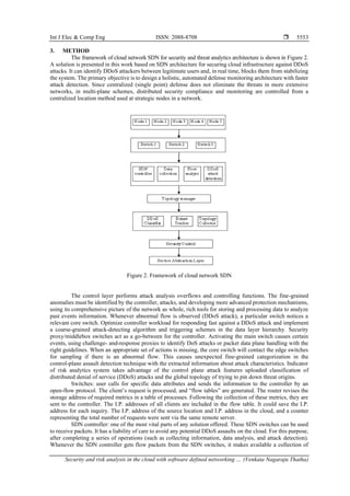 Security and risk analysis in the cloud with software defined ...