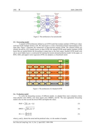 A novel hybrid deep learning approach for tourism demand forecasting | PDF