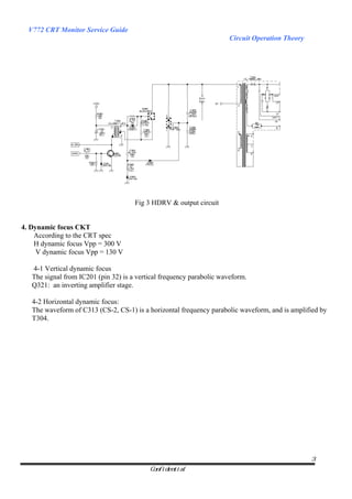 V772 CRT Monitor Service Guide
                                                                       Circuit Operation Theory




                                      Fig 3 HDRV & output circuit


4. Dynamic focus CKT
    According to the CRT spec
    H dynamic focus Vpp = 300 V
     V dynamic focus Vpp = 130 V

   4-1 Vertical dynamic focus
   The signal from IC201 (pin 32) is a vertical frequency parabolic waveform.
   Q321: an inverting amplifier stage.

   4-2 Horizontal dynamic focus:
   The waveform of C313 (CS-2, CS-1) is a horizontal frequency parabolic waveform, and is amplified by
   T304.




                                                                                                  3
                                           Confidential
 