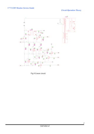 V772 CRT Monitor Service Guide
                                                                                                                                                                            Circuit Operation Theory


                                                                                                                                                                                           T301
                                                                                                                                                                                    19.70066.001
                                 D
                                                                                                                                                                                1
                                                                                                                                                                        *
                                                                                                                                                                                                     (RED)
                        DYH+
                                                                                                                                                                  B+        A                           15
                                                                                                                                                                                2
                        DYH-
                                                                                                                                                                                                       12
                                                                                                                                                                                                   (WHT)
                                                         L304
                                                         10UH                                                                                                                                         16
                                  B               19.50051.051
                                                                                                                  +6.5V
                                          2                                   3          R322
                                                                                          10
                                                                                          2W            D322                                                                    5
                                                                                                                                                                                                        8

                                                                                                       1N4148
                                R309                                                                                                                                                       3
                                 220
                                  2W      5                                   4                 Q322
                                                                                                H945
                                                                                                                            H-LIN                                                          4
                                C321                                                                          R319
                 D312           560P                                  Q324                                     10K                                                              6
               RGP10J            1KV                                 C2235                                  C330
                                                                                                           (OPEN)                                                                          9
                                                                                                             50V
                                                                                                             (D)
                                      B
              CS-2
                                               C313                   C312                         C311
                                              0.15U                   0.33                         1.0U                                    +14V
                                               250V                   250V                         250V
                                              (MPP)                  (MPP)                        (MPP)
                                                                                                                                                  R316
                               C310                                                                 Q307                                          4.7K
                                0.3U                                   Q308                       IRF640
                                400V                  R338           IRF630       R320
                               (MPP)                  100K                        100K
                                                      1/4W                        1/4W                            A            D309
                                                                                                                              FR155
                                                                                                            R317             C316
                                                                                                             47K           0.047U
                                                                                                                              50V                                 SC0
                                                 A                                                                           (D)    Q303                   R315
                                                                                                                                    H945                    47K


                                                                       R324                C317            D310
                                                                        47K              0.047U           FR155                                                   SC1
                                                                                            50V                           Q304                           R325
                                                                                            (D)               R326        H945                            47K
                                            Q309                                                              4.7K
                                          IRF630
                               R321
                               100K                              A
                               1/4W                                                                                                           +14V
                                                                                   D311                    R312
                                                                         C315     FR155                    4.7K
                                                       R313             0.047U
                                                        47K               50V
                                                                          (D)                                                                                     SC2
              CS-1                                                                       Q305                                       R311
                                                                                         H945                                        47K




                                                        Fig 8 Linear circuit




                                                                                                                                                                                                             7
                                                                                                  Confidential
 