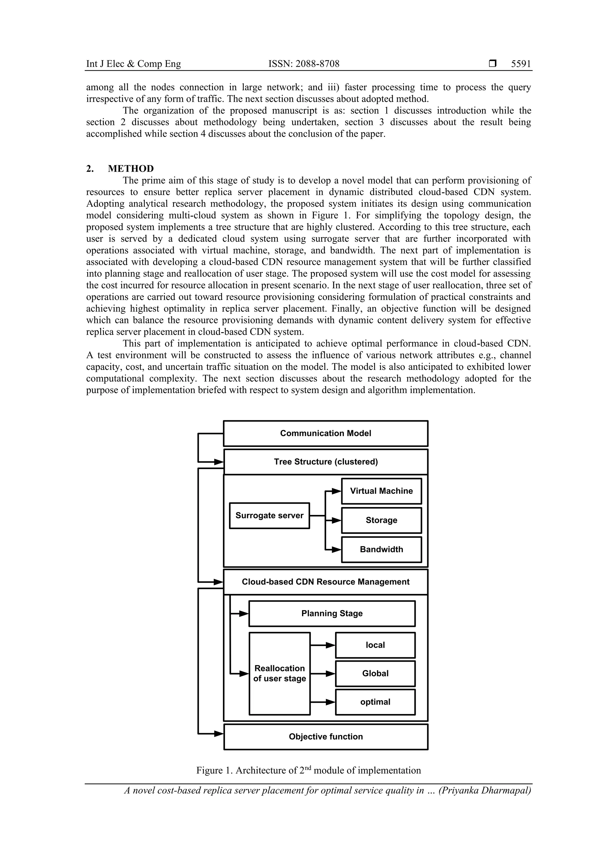 Int J Elec & Comp Eng ISSN: 2088-8708 
A novel cost-based replica server placement for optimal service quality in … (Priyanka Dharmapal)
5591
among all the nodes connection in large network; and iii) faster processing time to process the query
irrespective of any form of traffic. The next section discusses about adopted method.
The organization of the proposed manuscript is as: section 1 discusses introduction while the
section 2 discusses about methodology being undertaken, section 3 discusses about the result being
accomplished while section 4 discusses about the conclusion of the paper.
2. METHOD
The prime aim of this stage of study is to develop a novel model that can perform provisioning of
resources to ensure better replica server placement in dynamic distributed cloud-based CDN system.
Adopting analytical research methodology, the proposed system initiates its design using communication
model considering multi-cloud system as shown in Figure 1. For simplifying the topology design, the
proposed system implements a tree structure that are highly clustered. According to this tree structure, each
user is served by a dedicated cloud system using surrogate server that are further incorporated with
operations associated with virtual machine, storage, and bandwidth. The next part of implementation is
associated with developing a cloud-based CDN resource management system that will be further classified
into planning stage and reallocation of user stage. The proposed system will use the cost model for assessing
the cost incurred for resource allocation in present scenario. In the next stage of user reallocation, three set of
operations are carried out toward resource provisioning considering formulation of practical constraints and
achieving highest optimality in replica server placement. Finally, an objective function will be designed
which can balance the resource provisioning demands with dynamic content delivery system for effective
replica server placement in cloud-based CDN system.
This part of implementation is anticipated to achieve optimal performance in cloud-based CDN.
A test environment will be constructed to assess the influence of various network attributes e.g., channel
capacity, cost, and uncertain traffic situation on the model. The model is also anticipated to exhibited lower
computational complexity. The next section discusses about the research methodology adopted for the
purpose of implementation briefed with respect to system design and algorithm implementation.
Communication Model
Tree Structure (clustered)
Surrogate server
Virtual Machine
Storage
Bandwidth
Cloud-based CDN Resource Management
Planning Stage
Reallocation
of user stage
local
Global
optimal
Objective function
Figure 1. Architecture of 2nd
module of implementation
 
