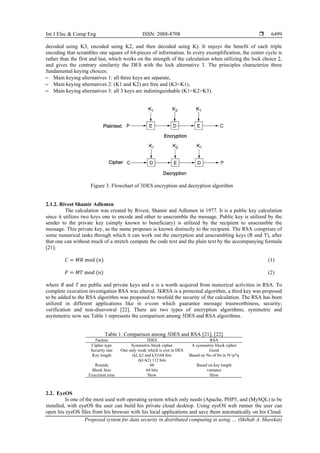 Int J Elec & Comp Eng ISSN: 2088-8708 
Proposed system for data security in distributed computing in using … (Shihab A. Shawkat)
6499
decoded using K3, encoded using K2, and then decoded using K). It enjoys the benefit of each triple
encoding that scrambles one square of 64-pieces of information. In every exemplification, the center cycle is
rather than the first and last, which works on the strength of the calculation when utilizing the lock choice 2,
and gives the contrary similarity the DES with the lock alternative 3. The principles characterize three
fundamental keying choices:
− Main keying alternatives 1: all three keys are separate,
− Main keying alternatives 2: (K1 and K2) are free and (K3=K1),
− Main keying alternatives 3: all 3 keys are indistinguishable (K1=K2=K3).
Figure 3. Flowchart of 3DES encryption and decryption algorithm
2.1.2. Rivest Shamir Adlemen
The calculation was created by Rivest, Shamir and Adlemen in 1977. It is a public key calculation
since it utilizes two keys one to encode and other to unscramble the message. Public key is utilized by the
sender to the private key (simply known to beneficiary) is utilized by the recipient to unscramble the
message. This private key, as the name proposes is known distinctly to the recipient. The RSA comprises of
some numerical tasks through which it can work out the encryption and unscrambling keys (R and T), after
that one can without much of a stretch compute the code text and the plain text by the accompanying formula
[21]:
𝐶 = 𝑀𝑅 mod (𝑛) (1)
𝑃 = 𝑀𝑇 mod (𝑛) (2)
where R and T are public and private keys and n is a worth acquired from numerical activities in RSA. To
complete execution investigation RSA was altered. 3kRSA is a protected algorithm, a third key was proposed
to be added to the RSA algorithm was proposed to twofold the security of the calculation. The RSA has been
utilized in different applications like in e-com which guarantee message trustworthiness, security;
verification and non-disavowal [22]. There are two types of encryption algorithms, symmetric and
asymmetric now see Table 1 represents the comparison among 3DES and RSA algorithms.
Table 1. Comparison among 3DES and RSA [21], [22]
Factors 3DES RSA
Cipher type Symmetric block cipher A symmetric block cipher
Security rate One only weak which is exit in DES Good
Key length (kl, k2 and k3)168 bits
(kl=k2) 112 bits
Based on No of bit in N=p*q
Rounds 48 Based on key length
Block Size 64 bits variance
Execution time Slow Slow
2.2. EyeOS
Is one of the most used web operating system which only needs (Apache, PHP5, and (MySQL) to be
installed, with eyeOS the user can build his private cloud desktop. Using eyeOS web runner the user can
open his eyeOS files from his browser with his local applications and save them automatically on his Cloud.
 