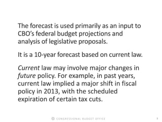 Productivity and Growth in CBO's Forecasts | PDF