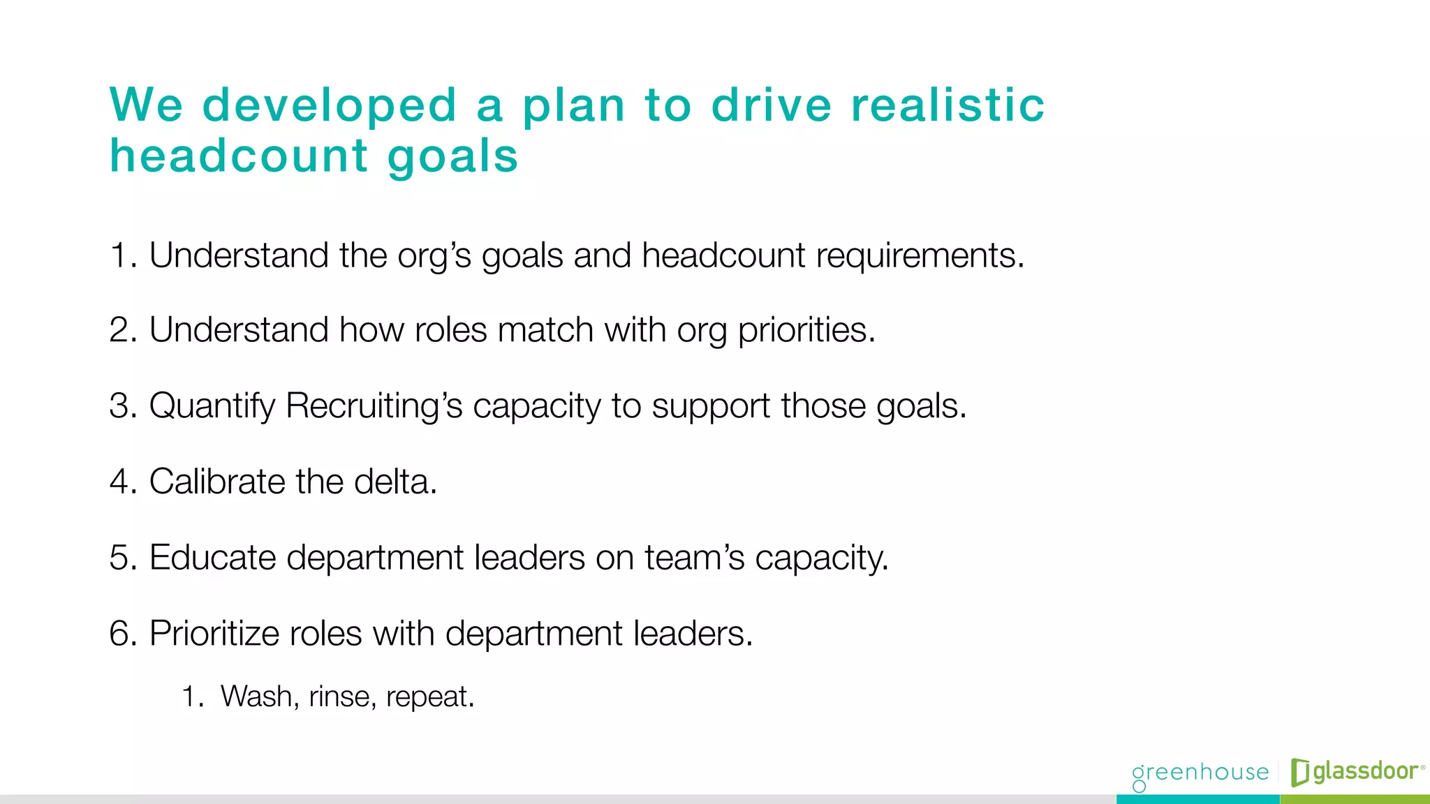 We developed a plan to drive realistic
headcount goals!
!
1.  Understand the org’s goals and headcount requirements. 
2.  Understand how roles match with org priorities.
3.  Quantify Recruiting’s capacity to support those goals.
4.  Calibrate the delta.
5.  Educate department leaders on team’s capacity.
6.  Prioritize roles with department leaders.
1.  Wash, rinse, repeat.
 