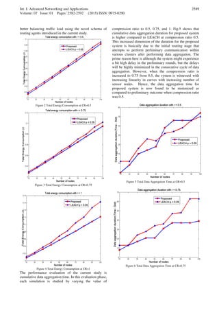 Routing Optimization with Load Balancing: an Energy Efficient Approach ...