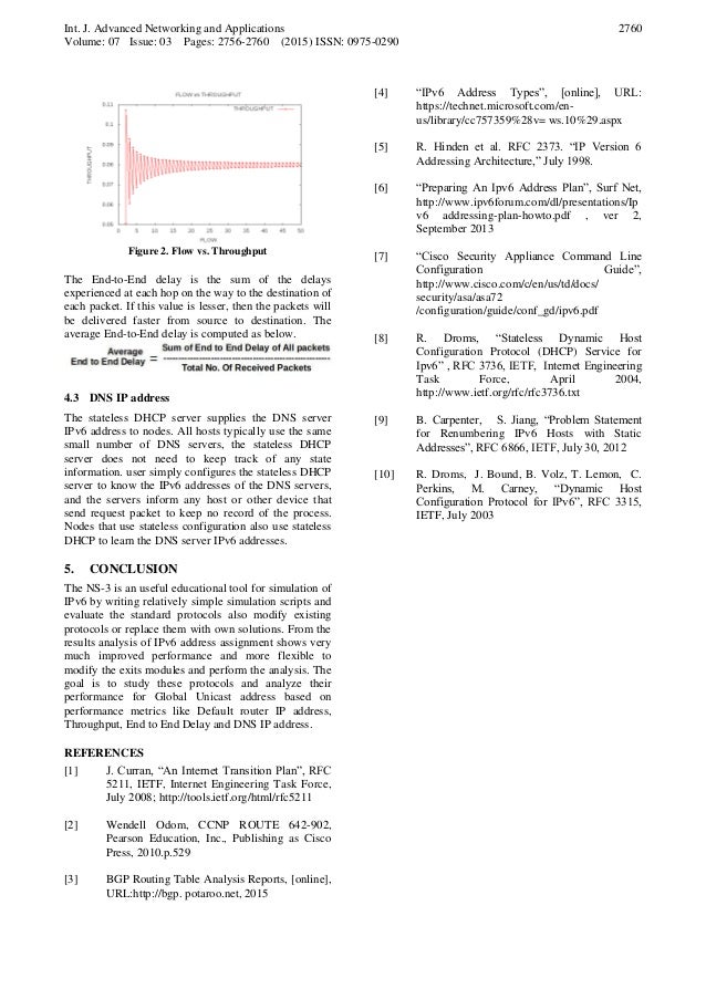 Ipv6 address example picture