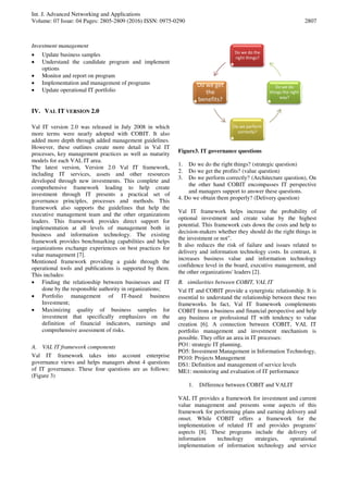 Int. J. Advanced Networking and Applications
Volume: 07 Issue: 04 Pages: 2805-2809 (2016) ISSN: 0975-0290 2807
Investment management
 Update business samples
 Understand the candidate program and implement
options
 Monitor and report on program
 Implementation and management of programs
 Update operational IT portfolio
IV. VAL IT VERSION 2.0
Val IT version 2.0 was released in July 2008 in which
more terms were nearly adopted with COBIT. It also
added more depth through added management guidelines.
However, these outlines create more detail in Val IT
processes, key management practices as well as maturity
models for each VAL IT area.
The latest version, Version 2.0 Val IT framework,
including IT services, assets and other resources
developed through new investments. This complete and
comprehensive framework leading to help create
investment through IT presents a practical set of
governance principles, processes and methods. This
framework also supports the guidelines that help the
executive management team and the other organizations
leaders. This framework provides direct support for
implementation at all levels of management both in
business and information technology. The existing
framework provides benchmarking capabilities and helps
organizations exchange experiences on best practices for
value management [7].
Mentioned framework providing a guide through the
operational tools and publications is supported by them.
This includes:
 Finding the relationship between businesses and IT
done by the responsible authority in organizations;
 Portfolio management of IT-based business
Investment;
 Maximizing quality of business samples for
investment that specifically emphasizes on the
definition of financial indicators, earnings and
comprehensive assessment of risks.
A. VAL IT framework components
Val IT framework takes into account enterprise
governance views and helps managers about 4 questions
of IT governance. These four questions are as follows:
(Figure 3)
Figure3. IT governance questions
1. Do we do the right things? (strategic question)
2. Do we get the profits? (value question)
3. Do we perform correctly? (Architecture question), On
the other hand COBIT encompasses IT perspective
and managers support to answer these questions.
4. Do we obtain them properly? (Delivery question)
Val IT framework helps increase the probability of
optional investment and create value by the highest
potential. This framework cuts down the costs and help to
decision-makers whether they should do the right things in
the investment or not".
It also reduces the risk of failure and issues related to
delivery and information technology costs. In contrast, it
increases business value and information technology
confidence level in the board, executive management, and
the other organizations' leaders [2].
B. similarities between COBIT, VAL IT
Val IT and COBIT provide a synergistic relationship. It is
essential to understand the relationship between these two
frameworks. In fact, Val IT framework complements
COBIT from a business and financial perspective and help
any business or professional IT with tendency to value
creation [6]. A connection between COBIT, VAL IT
portfolio management and investment mechanism is
possible. They offer an area in IT processes:
PO1: strategic IT planning,
PO5: Investment Management in Information Technology,
PO10: Projects Management
DS1: Definition and management of service levels
ME1: monitoring and evaluation of IT performance
1. Difference between COBIT and VALIT
VAL IT provides a framework for investment and current
value management and presents some aspects of this
framework for performing plans and earning delivery and
onset. While COBIT offers a framework for the
implementation of related IT and provides programs'
aspects [8]. These programs include the delivery of
information technology strategies, operational
implementation of information technology and service
Do we do the
right things?
Do we get
the
benefits?
Do we perform
correctly?
Do we do
things the right
way?
 