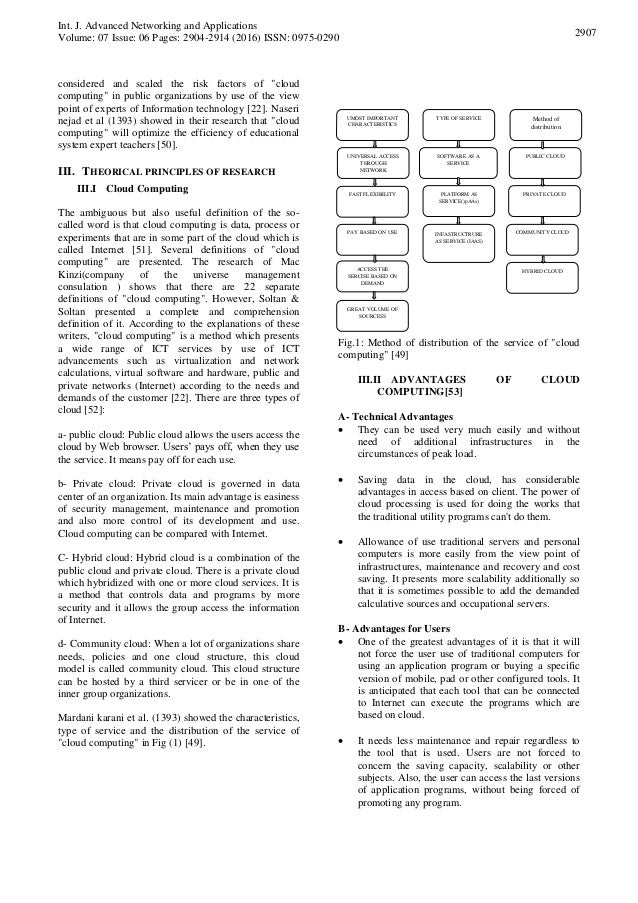 Starting A Business Essay Air Water Soil Pollution Essay In Marathi Science Essay Questions also Essay Writing Topics For High School Students Future Popular Culture Essay Professional College Writing Services
