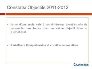 Constats/ Objectifs 2011-2012


   Parler d’une seule voix à nos différentes clientèles afin de
    rassembler nos forces dans un même objectif intra et
    international



   = Meilleure Compréhension et visibilité de nos cibles
 