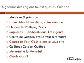 Signature des régions touristiques du Québec

      Mauricie: Si près, si vrai
      Laurentides: Notre décor, votre scénario
      Outaouais: L’ailleurs, c’est ici
      Saguenay – Lac-Saint-Jean: C’est géant
      Centre du Québec: Près à vous surprendre
      Canton de l’est: C’est ici que je veux être
      Québec : Ça c’est Québec
      Montréal: à la Montréal
      Charlevoix : ?
 