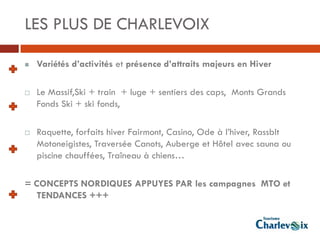 LES PLUS DE CHARLEVOIX

   Variétés d’activités et présence d’attraits majeurs en Hiver

   Le Massif,Ski + train + luge + sentiers des caps, Monts Grands
    Fonds Ski + ski fonds,

   Raquette, forfaits hiver Fairmont, Casino, Ode à l’hiver, Rassblt
    Motoneigistes, Traversée Canots, Auberge et Hôtel avec sauna ou
    piscine chauffées, Traîneau à chiens…

= CONCEPTS NORDIQUES APPUYES PAR les campagnes MTO et
   TENDANCES +++
 