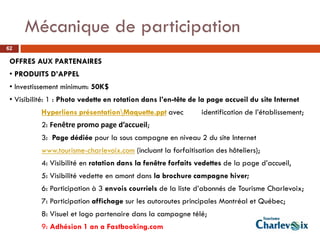 Mécanique de participation
62

 OFFRES AUX PARTENAIRES
 • PRODUITS D’APPEL
 • Investissement minimum: 50K$
 • Visibilité: 1 : Photo vedette en rotation dans l’en-tête de la page accueil du site Internet
           Hyperliens présentationMaquette.ppt avec           identification de l’établissement;
           2: Fenêtre promo page d’accueil;
           3: Page dédiée pour la sous campagne en niveau 2 du site Internet
           www.tourisme-charlevoix.com (incluant la forfaitisation des hôteliers);
           4: Visibilité en rotation dans la fenêtre forfaits vedettes de la page d’accueil,
           5: Visibilité vedette en amont dans la brochure campagne hiver;
           6: Participation à 3 envois courriels de la liste d’abonnés de Tourisme Charlevoix;
           7: Participation affichage sur les autoroutes principales Montréal et Québec;
           8: Visuel et logo partenaire dans la campagne télé;
           9: Adhésion 1 an a Fastbooking.com
 