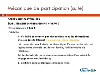 Mécanique de participation (suite)
64

     OFFRES AUX PARTENAIRES
     ÉTABLISSEMENT D’HÉBERGEMENT NIVEAU 2
     • Investissement : 1 150 $
     • Visibilité
               1- Visibilité en rotation par niveau dans la ou les thématiques
               choisies du site Internet www.tourisme-charlevoix.com;
               •Maximum de deux forfaits par thématique. Chacun des forfaits doit
               rejoindre une clientèle (ex.: forfait famille, forfait semaine de
               relâche…);
               2-• Les forfaits du partenaire se retrouveront dans l’encadré « Je
               voyage selon mes intérêts »;
               3- Visibilité dans la brochure campagne hiver.
 