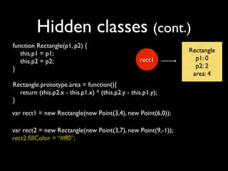 Hidden classes (cont.)
function Rectangle(p1, p2) {
   this.p1 = p1;                                              Rectangle
   this.p2 = p2;                                   rect1        p1: 0
}                                                               p2: 2
                                                               area: 4
Rectangle.prototype.area = function(){
  return (this.p2.x - this.p1.x) * (this.p2.y - this.p1.y);
}
var rect1 = new Rectangle(new Point(3,4), new Point(6,0));

var rect2 = new Rectangle(new Point(3,7), new Point(9,-1));
rect2.ﬁllColor = “#ff0”;
 