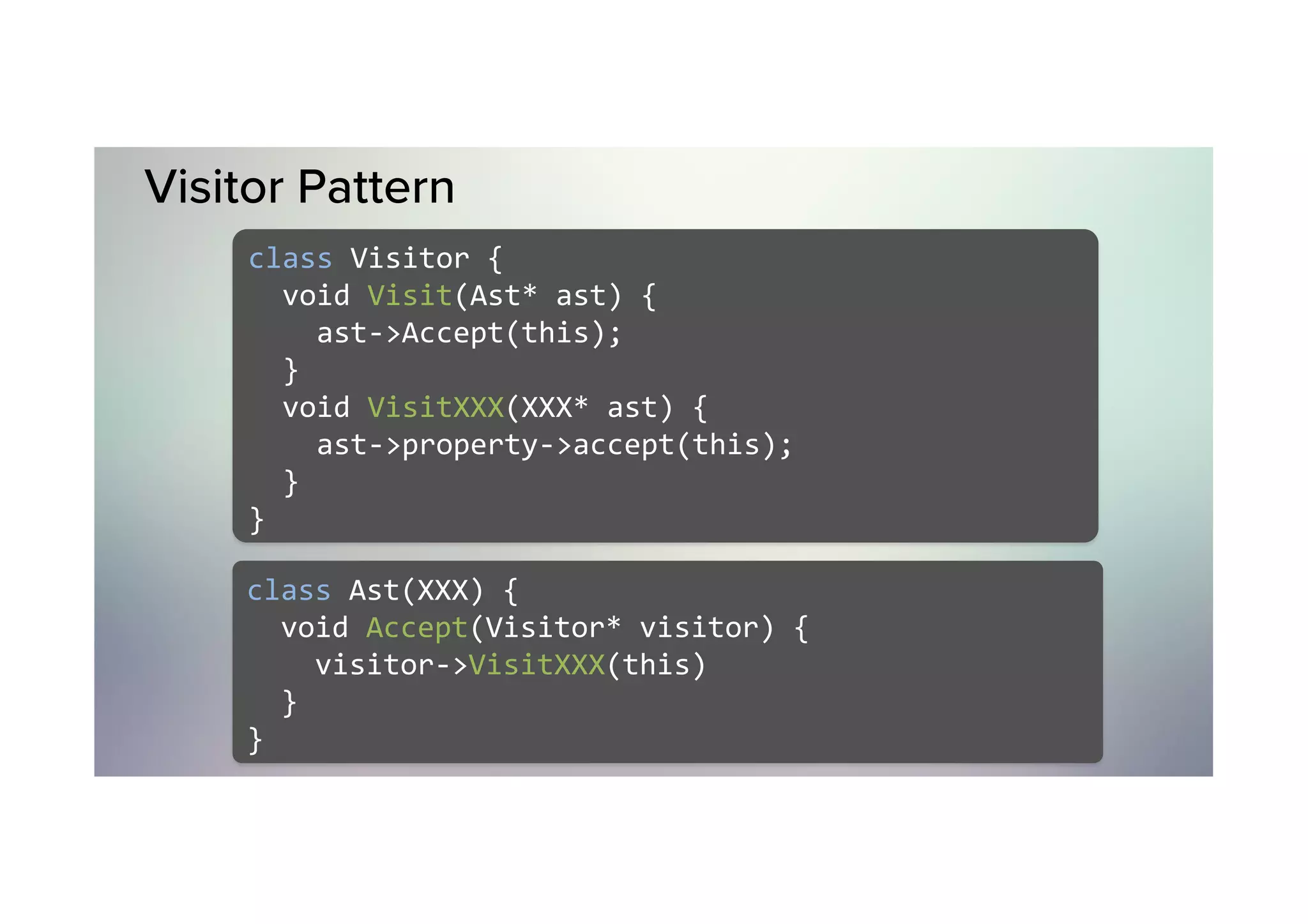 Visitor Pattern class	Visitor	{	void	Visit(Ast*	ast)	{	ast->Accept(this);	}	void	VisitXXX(XXX*	ast)	{	ast->property->accept(this);	} } class	Ast(XXX)	{	void	Accept(Visitor*	visitor)	{	visitor->VisitXXX(this)	} } 