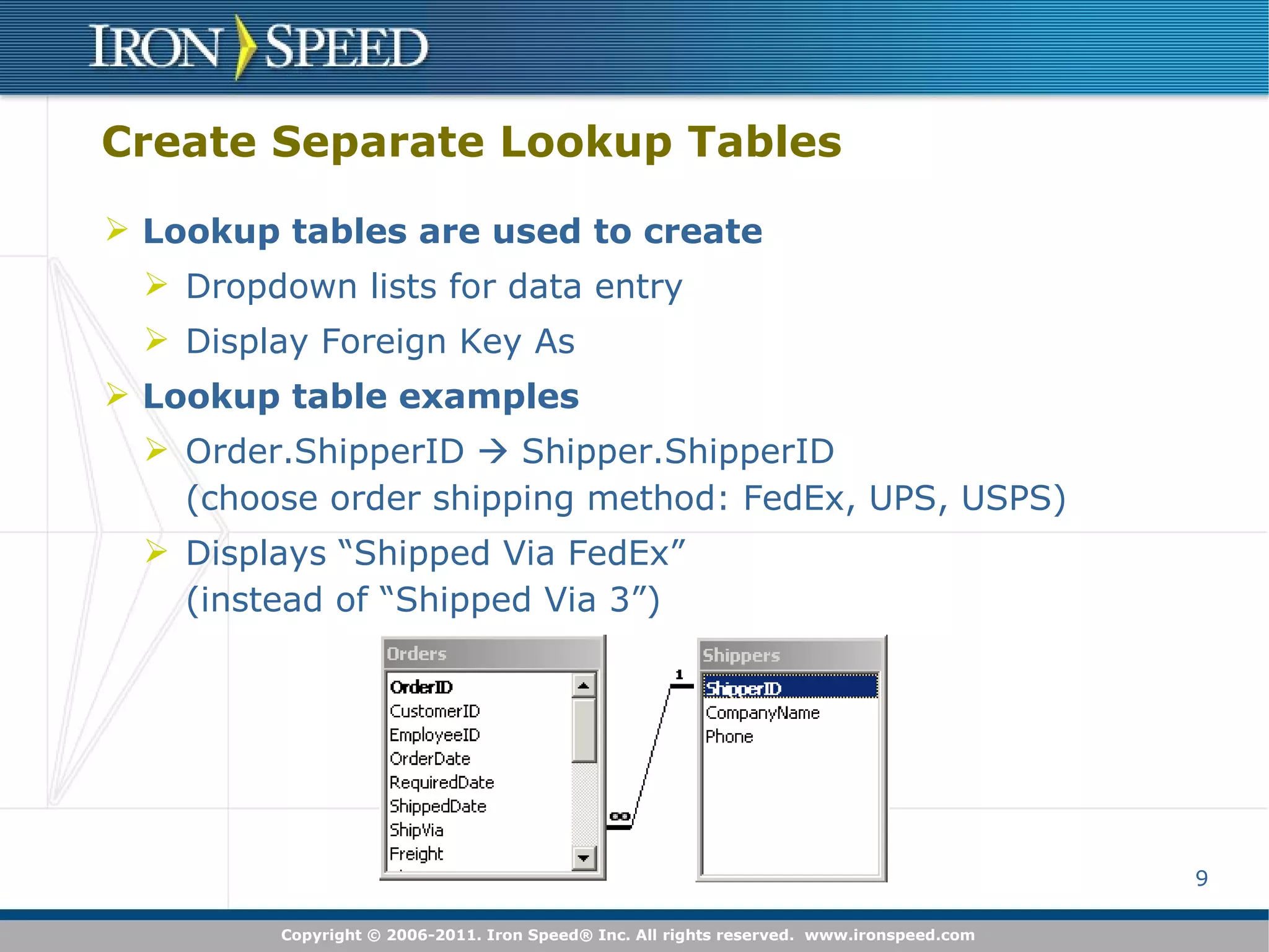 Create Separate Lookup Tables Lookup tables are used to create Dropdown lists for data entry Display Foreign Key As Lookup table examples Order.ShipperID    Shipper.ShipperID  (choose order shipping method: FedEx, UPS, USPS) Displays “Shipped Via FedEx”  (instead of “Shipped Via 3”) 