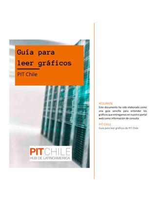 [Document subtitle]
RESUMEN
Este documento ha sido elaborado como
una guía sencilla para entender los
gráficos que entregamos en nuestro portal
web como información de consulta
PIT CHILE
Guía para leer gráficos de PIT Chile
 