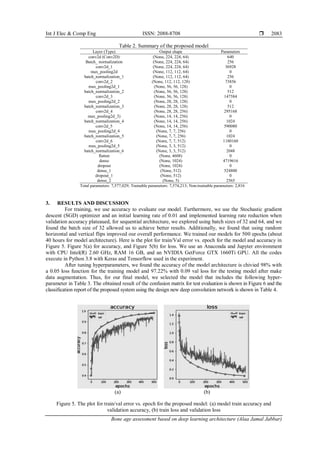 Bone age assessment based on deep learning architecture | PDF