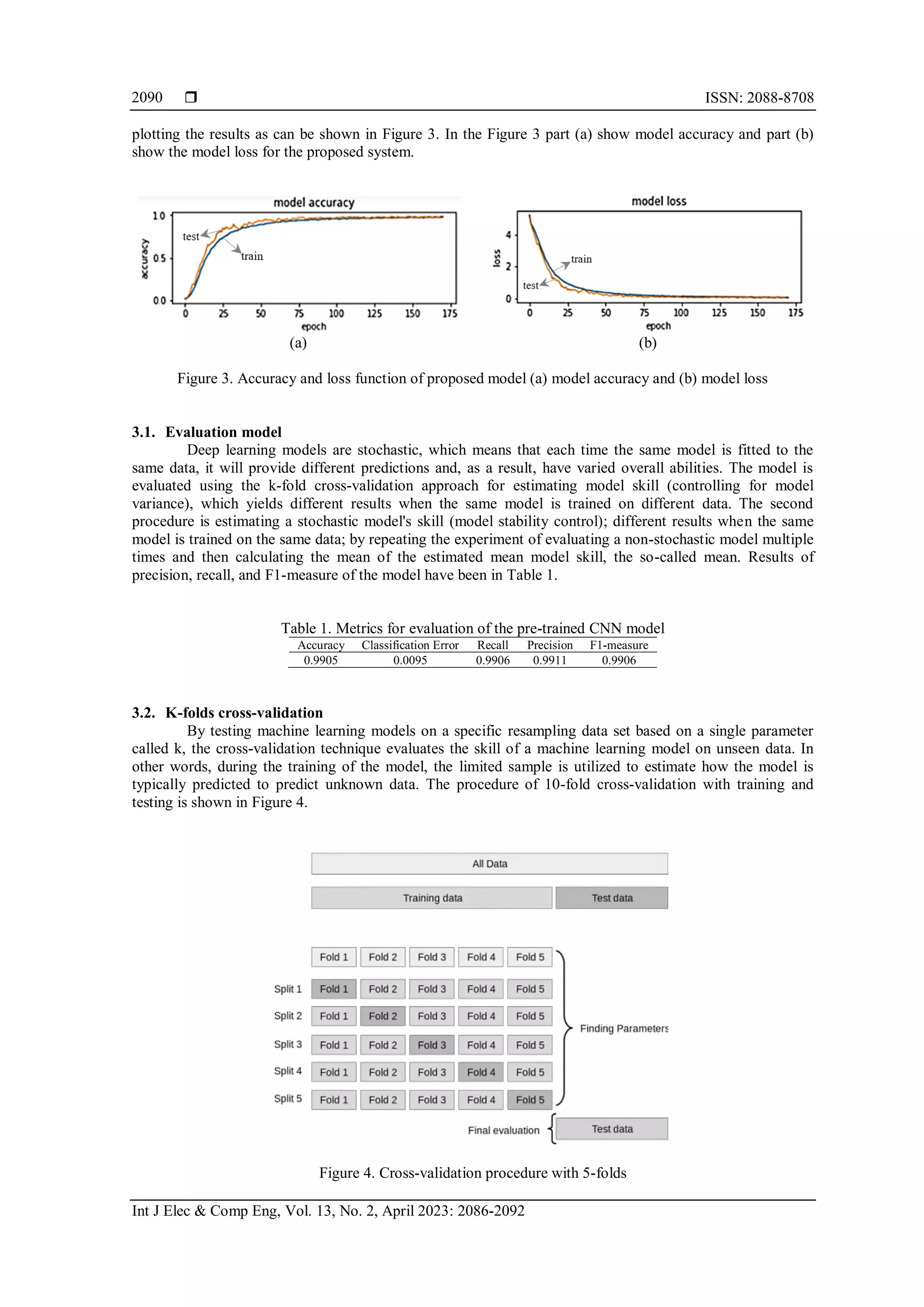  ISSN: 2088-8708
Int J Elec & Comp Eng, Vol. 13, No. 2, April 2023: 2086-2092
2090
plotting the results as can be shown in Figure 3. In the Figure 3 part (a) show model accuracy and part (b)
show the model loss for the proposed system.
(a) (b)
Figure 3. Accuracy and loss function of proposed model (a) model accuracy and (b) model loss
3.1. Evaluation model
Deep learning models are stochastic, which means that each time the same model is fitted to the
same data, it will provide different predictions and, as a result, have varied overall abilities. The model is
evaluated using the k-fold cross-validation approach for estimating model skill (controlling for model
variance), which yields different results when the same model is trained on different data. The second
procedure is estimating a stochastic model's skill (model stability control); different results when the same
model is trained on the same data; by repeating the experiment of evaluating a non-stochastic model multiple
times and then calculating the mean of the estimated mean model skill, the so-called mean. Results of
precision, recall, and F1-measure of the model have been in Table 1.
Table 1. Metrics for evaluation of the pre-trained CNN model
Accuracy Classification Error Recall Precision F1-measure
0.9905 0.0095 0.9906 0.9911 0.9906
3.2. K-folds cross-validation
By testing machine learning models on a specific resampling data set based on a single parameter
called k, the cross-validation technique evaluates the skill of a machine learning model on unseen data. In
other words, during the training of the model, the limited sample is utilized to estimate how the model is
typically predicted to predict unknown data. The procedure of 10-fold cross-validation with training and
testing is shown in Figure 4.
Figure 4. Cross-validation procedure with 5-folds
 