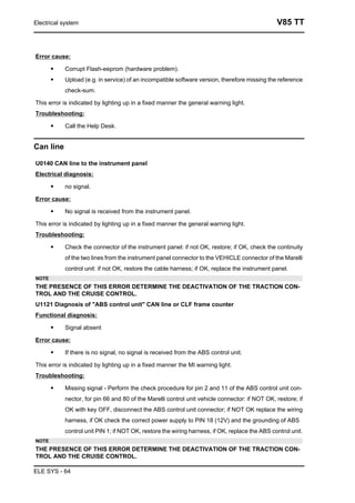 Incompatible Signal V85 tt service manual | PDF