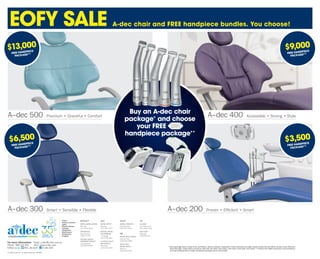 EOFY SALE A-dec chair and FREE handpiece bundles. You choose!
*Chair package must include Chair, Upholstery, Delivery System, Assistant’s instrumentation and light. Acteon Scaler, Electric Motor (except A-dec 200) and
Stool Package. These offers cannot be used with any other chair offers. Promotion ends 30th June 2019. **Choose from WH restoration and prosthetics
and reprocessing device range. Handpiece package prices include GST
$13,000
FREE HANDPIECE
PACKAGE**
$6,500
FREE HANDPIECE
PACKAGE**
$3,500
FREE HANDPIECE
PACKAGE**
$9,000
FREE HANDPIECE
PACKAGE**
A–dec 500 Premium • Graceful • Comfort A–dec 400 Accessible • Strong • Style
A–dec 300 Smart • Sensible • Flexible A–dec 200 Proven • Efficient • Smart
Buy an A-dec chair
package* and choose
your FREE
handpiece package**
© 2019 A-dec Inc. All rights reserved. V87820
For more information 	 Email: a-dec@a-dec.com.au
Phone: 1800 225 010 	 Visit: www.a-dec.com
Follow us on @A_decAust A-dec AUS
Chairs
Delivery Systems
Lights
Monitor Mounts
Cabinets
Handpieces
Maintenance
Sterilisation
Imaging
NSW/ACT
DENTAL INSTALLATIONS
Miranda
(02) 9526 3500
PRESIDENTAL
Warners Bay
1800 773 743
TRISTAN’S DENTAL
EQUIPMENT SERVICE
Campbelltown
(02) 9820 8086
QLD
DENTAL DEPOT
Windsor
(07) 3857 0011
MEDICAL DENTAL
SOLUTIONS NQ
Currajong
(07) 4728 2055
RJ DENTAL SALES
AND SERVICE
Mansfield
(07) 3391 0208
SA/NT
DENTAL CONCEPTS
Edwardstown
(08) 8177 0600
WA
DENTAL INTELLIGENCE
Osborne Park
(08) 9244 8888
WEST COAST
DENTAL DEPOT
Belmont
(08) 9479 3244
VIC
ALLDENT
Port Melbourne
(03) 9646 3939
MEDI-DENT
Braeside
1300 886 674
 