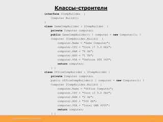 http://www.slideshare.net/IgorShkulipa 27
Классы-строители
interface ICompBuilder {
Computer Build();
}
class GameCompBuilder : ICompBuilder {
private Computer computer;
public GameCompBuilder() { computer = new Computer(); }
Computer ICompBuilder.Build() {
computer.Name = "Game Computer";
computer.CPU = "Core i7 3.0 GHz";
computer.RAM = "8 Gb";
computer.HDD = "1 Tb";
computer.VGA = "GeForce GTX 560";
return computer;
} }
class OfficeCompBuilder : ICompBuilder {
private Computer computer;
public OfficeCompBuilder() { computer = new Computer(); }
Computer ICompBuilder.Build() {
computer.Name = "Office Computer";
computer.CPU = "Core i3 3.0 GHz";
computer.RAM = "2 Gb";
computer.HDD = "500 Gb";
computer.VGA = "Intel GMA 4000";
return computer;
} }
 