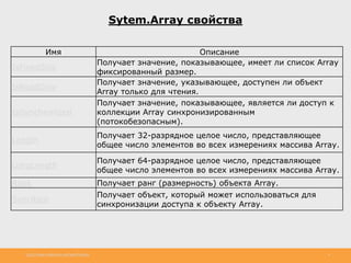 http://www.slideshare.net/IgorShkulipa 4
Sytem.Array свойства
Имя Описание
IsFixedSize
Получает значение, показывающее, имеет ли список Array
фиксированный размер.
IsReadOnly
Получает значение, указывающее, доступен ли объект
Array только для чтения.
IsSynchronized
Получает значение, показывающее, является ли доступ к
коллекции Array синхронизированным
(потокобезопасным).
Length
Получает 32-разрядное целое число, представляющее
общее число элементов во всех измерениях массива Array.
LongLength
Получает 64-разрядное целое число, представляющее
общее число элементов во всех измерениях массива Array.
Rank Получает ранг (размерность) объекта Array.
SyncRoot
Получает объект, который может использоваться для
синхронизации доступа к объекту Array.
 