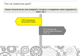 14
Что на повестке дня?
Какие технологии вы уже внедряете сегодня и о внедрении каких задумаетесь
через год ?
ТОП-3технологий,
которые будут актуальны
через год
ТОП-3 актуальных
технологий сегодня
 