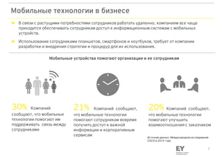 2
Мобильные технологии в бизнесе
► В связи с растущими потребностями сотрудников работать удаленно, компаниям все чаще
приходится обеспечивать сотрудникам доступ к информационным системам с мобильных
устройств.
► Использование сотрудниками планшетов, смартфонов и ноутбуков, требует от компании
разработки и внедрения стратегии и процедур для их использования.
Мобильные устройства помогают организации и ее сотрудникам
30% Компаний
сообщают, что мобильные
технологии помогают им
поддерживать связь между
сотрудниками
21% Компаний сообщают,
что мобильные технологии
помогают сотрудникам вовремя
получить доступ к важной
информации и корпоративным
сервисам
20% Компаний сообщают,
что мобильные технологии
помогают улучшить
взаимоотношения с заказчиком
Источник данных: Международное исследование
СISCO в 2014 году
 