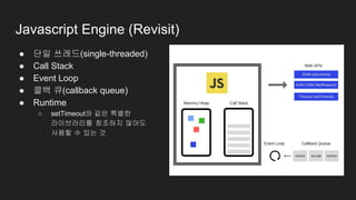 V8 engine internal | PPT