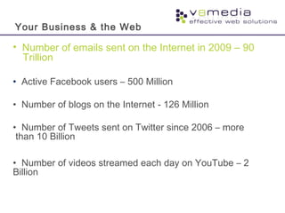 Your Business & the Web
• Number of emails sent on the Internet in 2009 – 90
Trillion
• Active Facebook users – 500 Million
• Number of blogs on the Internet - 126 Million
• Number of Tweets sent on Twitter since 2006 – more
than 10 Billion
• Number of videos streamed each day on YouTube – 2
Billion
 