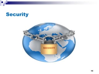 Security
14
 