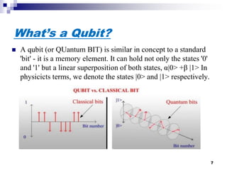 What’s a Qubit?
 A qubit (or QUantum BIT) is similar in concept to a standard
'bit' - it is a memory element. It can hold not only the states '0'
and '1' but a linear superposition of both states, α|0> +β |1> In
physicicts terms, we denote the states |0> and |1> respectively.
7
 