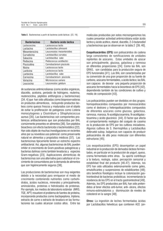 H!".,#!*(*$(E&$2"&!'(FD%+4$".!%&!' 
P+,(Q(((R+6(@((((((>2$%+(;(A.2&+(=?@? 
4A=DA&R6&( !"#$%&+"&2!'(!(4!%#&%(*$(5!"#$%&!'(!"&*+(,)"#&"!'((`==-(@la6 
#A;Q:B<?;<GAH #A;Q:B<A&T;<>?&DT;Q<;A 
7!"#+"+""&2! 7!"#+"+"".'(,!"#&' 
7!"#!"&2! 7!"#+5!"&,,.'(c+82'+2&& 
C$'$2#$%+"&2! 7$."+2+'#+"(1$'$2#$%+&*$' 
E.%/!#&"&2! 7!"#+5!"&,,.'(".%/!#.' 
]!q!"&2!( 7!"#+5!"&,,.'(('!q$ 
G$*&+"&2! G$*&+"+"".'(!"&*&,!"#&"& 
G&'"&"+,&2!( E!%2+5!"#$%&.1(4&'"&"+,! 
R&'&2! 7!"#+"+"".'(,!"#&' 
7!"#&"&2! 7!"#+"+"".'(,!"#&' 
7!"#+"&2! 7!"#+5!"&,,.'(('!q$ 
E!%2+"&2! E!%2+5!"#$%&.1((4&'"L"+,! 
P!%&!"&2! C&"%+"+"".'(/!%&!2' 
7$."+"&2! 7$."+2+'#+"(D$,&*.1 
*$('.'#!2"&!'(!2#&1&"%+5&!2!'(^"+1+()"&*+'(+%D)2&"+'-( 
*&!"$#&,+-( !"$#+L2!-( 4$%3Y&*+( *$( 8&*%3D$2+-( %$.#$%&2!-( 
%$.#$%+"&",&2!-( 4S4#&*+'( !2#&0X2D&"+'( :( 5!"#$%&+"&2!'_( 
`de-(ea(b.$((8!2('&*+(.#&,&Z!*!'("+1+(5&+4%$'$%/!*+%!'( 
$2(4%+*."#+'(!,&1$2#&"&+'-((&2",.:$2*+(4%+*."#+'(,)"; 
#$+'("+1+(b.$'+'(0%$'"+'(:(1!*.%!*+'("+2($,(+5c$#+( 
*$($/&#!%(,!(4%+,&0$%!"&32(*$(4!#3D$2+'("+1+(7&'#$%&!( 
1+2+":#+D$2$'( :( E,+'#%&*&.1( :( ]#8!48:,+"+"".'( 
!.%$.'(`dha6(7!'(5!"#$%&+"&2!'('+2("+14+2$2#$'(4%+; 
#$L2&"+'(!2#&5!"#$%&!2+'(b.$('+2(4%+*."&*+'(4+%( F7( 
"+1X21$2#$(4%$'$2#$'($2(!,&1$2#+'(`dBa6(]+2(4S4#&*+'( 
5&+!"#&/+'("+2($0$"#+(5!"#$%&"&*!(+(5!"#$%&+'#)#&"+(`==a6( 
!2('&*+(+5c$#+(*$(1."8!'(&2/$'#&D!"&+2$'($2(%$"&$2#$'( 
!f+'(4+%('.(2+/$*+'+(.'+(4+#$2"&!,(("+1+(4%$'$%/!2#$( 
2!#.%!,($2(!,&1$2#+'(:(4%+43'&#+'(1S*&"+'(`dka6((7!'( 
5!"#$%&+"&2!'(#L4&"!1$2#$(#&$2$2(.2($'#%$"8+($'4$"#%+( 
!2#&5!"#$%&!,6(F'L-(!,D.2!'(5!"#$%&+"&2!'(*$( F7(4.$*$2( 
&28&5&%($,("%$"&1&$2#+(*$(I%!1;4+'&#&/!'(4!#+DS2&"!'(:( 
5!"#$%&!'(*!f&2!'("+1+(#!15&S2(,$/!*.%!'(:((($'4$"&$'( 
I%!1;2$D!#&/!'( `=da6(F!4,&"!"&+2$'( !,&1$2#&"&!'( *$( 
5!"#$%&+"&2!'('+2(.2!(!,#$%2!#&/!(4!%!('!#&'0!"$%($,("%$; 
"&1&$2#+(*$("+2'.1&*+%$'(4+%(,!(*$1!2*!(*$(!,&1$2#+'( 
b.$('+2(8&D&S2&"!1$2#$('$D.%+'(`dQa6 
7!'(4%+*.""&+2$'(*$(5!"#$%&+"&2!'('+2(1.:($Y&D$2#$'( 
*$5&*+( !( ,!( 2$"$'&*!*( 4!%!( $2%&b.$"$%( $,(1$*&+( *$( 
"%$"&1&$2#+( "+2#$2&$2*+( 2.#%&$2#$'( "+1+( "!%5+8&; 
*%!#+'-()"&*+'(2.",$&"+'-(1&2$%!,$'(:(4%&2"&4!,1$2#$-( 
!1&2+)"&*+'-( 4%+#$L2!'( +( 8&*%+,&Z!*+'( *$( 4%+#$L2!'6( 
G+%($c$14,+-(,+'(1$*&+'(*$(,!5+%!#+%&+($'#)2*!%((^Cr]-( 
MI>-(FGM_(%$'.$,/$2($,(4%+5,$1!(*$(0.$2#$'(*$(4%+#$L2!-( 
&2"+%4+%!2*+(4%+*."#+'("+1+(5!"#+4$4#+2!-(#%&4#+2!-( 
$Y#%!"#+(*$("!%2$(+($Y#%!"#+(*$(,$/!*.%!($2(,!'(0+%1.; 
,!"&+2$'( ,!'( ".!,$'( !,"!2Z!2( "+'#+'( !,#+'6( ( >2#%$( ,!'( 
1+,S".,!'(4%+*."&*!'(4+%($'#+'(1&"%++%D!2&'1+'(,+'( 
".!,$'(4%$'$2#!2(!"#&/&*!*(!2#&1&"%+5&!2!($'#)2()"&*+( 
,)"#&"+(:()"&*+(!"S#&"+-($#!2+,-(*&!"$#&,+-(=;d;5.#!2+*&+,( 
:(5!"#$%&+"&2!'(b.$('$(+5'$%/!2($2((,!(#!5,!(=((`dl-(e?a6 
)V?@?D<HA;TB<>?H&[) %&'+2(4+,&'!")%&*+'(*$("!*$2!( 
,!%D!( "+2'&'#$2#$'( *$( %!1&0&"!"&+2$'( *$( .2&*!*$'( 
%$4&#$2#$'( *$( !ZX"!%$'6( ( >'#!'( .2&*!*$'( *$( !ZX"!%( 
'+2( 4%&2"&4!,1$2#$-( D,."+'!-( D!,!"#+'!( :( %!12+'!( 
$2( *&0$%$2#$'( 4%+4+%"&+2$'( `=ea6(E+1+( ,!'( F7( '+2( 
IrF]-(('+2("!2*&*!#!'(4!%!(,!(4%+*.""&32('$D.%!(*$( 
>G](0.2"&+2!,$'(`e@a6(7!'( F7('+2("!%!"#$%&Z!*!'(4+%( 
'.("+2/$%'&32(*$(.2!(D%!2(4%+4+%"&32(*$('.(0.$2#$(*$( 
"!%5+2+-(!ZX"!%$'(0$%1$2#!5,$'-(!()"&*+(,)"#&"+g(,!'( F7( 
'+2("!4!"$'((*$(*$'/&!%((.2!(4$b.$f!(4%+4+%"&32(*$( 
!ZX"!%$'(0$%1$2#!5,$'(8!"&!(,!(5&+'L2#$'&'(*$(>G](`e=a-( 
*$4$2*&$2*+(#!15&S2(*$(,!'("+2*&"&+2$'(*$(".,#&/+(:( 
1$*&+(*$("+14+'&"&32(`eda6 
7+'(4+,&'!")%&*+'(4.$*$2('$%(*&/&*&*+'($2(*+'(D%.4+'m( 
8+1+4+,&'!")%&*+'( "+14.$'#+'( 4+%(1+2+'!")%&*+'( 
"+1+( $,( *$Y#%!2+( :( 8$#$%+4+,&'!")%&*+'( "+14.$'#+'( 
*$( *&0$%$2#$'( !ZX"!%$'( "+1+( D,."+'!-( D!,!"#+'!-( 
%!12+'!-(1!2+'!-(R;!"$#&,D,."+'!1&2!-(R;!"$#&,D!,!"; 
#+'!1&2!(:()"&*+(D,."32&"+((`eea6(>,(0!"#+%(b.$(!0$"#!( 
$,("+14+%#!1&$2#+( %$+,3D&"+( *$,( "+)D.,+( *$( "!'$L2!( 
$'(,!(4%+*.""&32(*$(>G](4+%(,+'(".,#&/+'(&2&"&!*+%$'6( 
F,D.2+'( ".,#&/+'( *$(]6( #8$%1+48&,.'( :( 7!"#+5!"&,,.'( 
*$,5%.$q&&('.5'46(5.,D!%&".'('+2("!4!"$'(*$(4%+*."&%( 
4+,&'!")%&*+'( *$( !,#+( 4$'+(1+,$".,!%( "+2( *&0$%$2#$'( 
$'#%."#.%!'(`eha6( 
7+'( $Y+4+,&'!")%&*+'( ^>G]_( *$'$14$f!2( .2( 4!4$,( 
&2*.'#%&!,($2(,!(4%+*.""&32(*$(*$%&/!*+'(,)"#$+'(0$%1$2; 
#!*+'-($2(4!%#&".,!%($2(,!(4%+*.""&32(*$(:+D.%#-(b.$'+-( 
"%$1!(0$%1$2#!*!($2#%$(+#%!'6((].(!4+%#$("+2#%&5.:$( 
!( ,!( #$Y#.%!-( %$+,+DL!-( '!5+%-( 4$%"$4"&32( '$2'+%&!,( :( 
$'#!5&,&*!*( 0&2!,( *$,( 4%+*."#+( `eB-eka6(F*$1)'-( ,+'( 
>G](8!2( '&*+( .#&,&Z!*+'( $Y#$2'&/!1$2#$("+1+(D$,$'-( 
$1.,'&0&"!2#$'(:('.'4$2'&+2$'(*$($'#!5&,&Z!2#$'(`eQag( 
+#%+(5$2$0&"&+(0&'&+,3D&"+(&2",.:$(,!("+,+2&Z!"&32(D!'; 
#%+&2#$'#&2!,(*$(5!"#$%&!'(4%+5&3#&"!'((&2"%$1$2#!2*+(,!( 
%$'&*$2"&!(*$(,+'(>G]($2($,(#%!"#+(D!'#%+&2#$'#&2!,(`ela6( 
F*$1)'-(,+'(>G](4%+*."&*+'(4+%( F7(8!2('&*+(4%$#$2; 
*&*+'(!,(#$2$%($0$"#+'(!2#&;#.1+%-(!2#&;(X,"$%!-($0$"#+'( 
&21.2+;$'#&1.,!#+%&+'( :( ( *&'1&2."&32( *$( 2&/$,$'( *$( 
"+,$'#$%+,($2(,!('!2D%$(`eQa6 
.QB?H*& 7!( &2D$'#&32( *$( ,$"8$'( 0$%1$2#!*!'( )"&*!'( 
4+%( 7!"#+5!"&,,+'( 8$,/$#&".'( b.$( "+2#&$2$2( FE>( ^!2; 
 