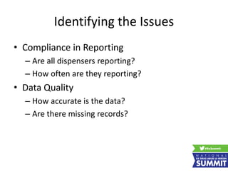 Identifying the Issues
• Compliance in Reporting
– Are all dispensers reporting?
– How often are they reporting?
• Data Quality
– How accurate is the data?
– Are there missing records?
 
