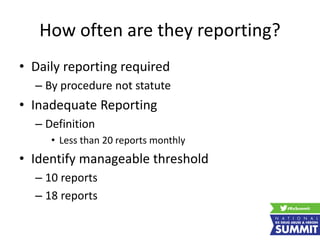 How often are they reporting?
• Daily reporting required
– By procedure not statute
• Inadequate Reporting
– Definition
• Less than 20 reports monthly
• Identify manageable threshold
– 10 reports
– 18 reports
 