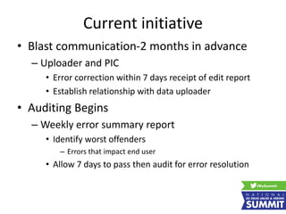Current initiative
• Blast communication-2 months in advance
– Uploader and PIC
• Error correction within 7 days receipt of edit report
• Establish relationship with data uploader
• Auditing Begins
– Weekly error summary report
• Identify worst offenders
– Errors that impact end user
• Allow 7 days to pass then audit for error resolution
 