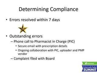 Determining Compliance
• Errors resolved within 7 days
• Outstanding errors
– Phone call to Pharmacist in Charge (PIC)
• Secure email with prescription details
• Ongoing collaboration with PIC, uploader and PMP
vendor
– Complaint filed with Board
 