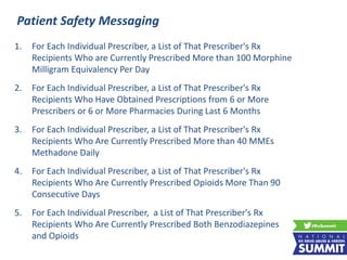 1. For Each Individual Prescriber, a List of That Prescriber's Rx
Recipients Who are Currently Prescribed More than 100 Morphine
Milligram Equivalency Per Day
2. For Each Individual Prescriber, a List of That Prescriber's Rx
Recipients Who Have Obtained Prescriptions from 6 or More
Prescribers or 6 or More Pharmacies During Last 6 Months
3. For Each Individual Prescriber, a List of That Prescriber's Rx
Recipients Who Are Currently Prescribed More than 40 MMEs
Methadone Daily
4. For Each Individual Prescriber, a List of That Prescriber's Rx
Recipients Who Are Currently Prescribed Opioids More Than 90
Consecutive Days
5. For Each Individual Prescriber, a List of That Prescriber's Rx
Recipients Who Are Currently Prescribed Both Benzodiazepines
and Opioids
Patient Safety Messaging
 