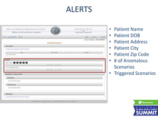 ALERTS
• Patient Name
• Patient DOB
• Patient Address
• Patient City
• Patient Zip Code
• # of Anomalous
Scenarios
• Triggered Scenarios
 
