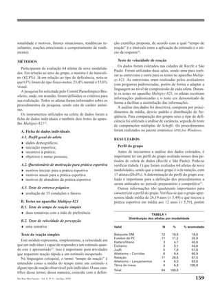 sonalidade e motivos, fatores situacionais, tendências re-     ção científica proposta, de acordo com a qual “tempo de
sultantes, reações emocionais e comportamento de rendi-        reação” é o intervalo entre a aplicação do estímulo e o iní-
mento).                                                        cio da resposta14.

MÉTODOS                                                           Teste de velocidade de reação
                                                                  Os dados foram coletados nas cidades de Recife e São
   Participaram da avaliação 64 atletas de nove modalida-
                                                               Paulo. Foram utilizadas duas salas, sendo uma para reali-
des. Em relação ao sexo do grupo, a maioria é do masculi-
                                                               zar as entrevistas e outra para os testes no aparelho Multip-
no (82,8%). Já em relação ao tipo de deficiência, nota-se
                                                               sy-821. As entrevistas eram realizadas pelos avaliadores
que 61% foram do tipo físico-motor, 23,4% mental e 15,6%
                                                               com perguntas padronizadas, porém de forma a adaptar a
visual.
                                                               linguagem ao nível de compreensão de cada atleta. Duran-
   A pesquisa foi solicitada pelo Comitê Paraolímpico Bra-
                                                               te os testes no aparelho Multipsy-821, os atletas recebiam
sileiro, onde, em reunião, foram definidos os critérios para
                                                               informações padronizadas e o teste era demonstrado de
sua realização. Todos os atletas foram informados sobre os
                                                               forma a facilitar a assimilação das informações.
procedimentos da pesquisa, sendo esta de caráter anôni-
                                                                  A análise dos dados foi descritiva, composta por proce-
mo.
                                                               dimentos de média, desvio padrão e distribuição de fre-
   Os instrumentos utilizados na coleta de dados foram a
                                                               qüência. Para comparação dos grupos sexo e tipo de defi-
ficha de dados individuais e também dois testes do apare-
                                                               ciência foi utilizada a análise de variância, seguida do teste
lho Multipsy-82112.
                                                               de comparações múltiplas de Scheffé. Os procedimentos
   A. Ficha de dados individuais                               foram realizados no pacote estatístico SPSS for Windows.
   A.1. Perfil geral do atleta
                                                               RESULTADOS
   ♦ dados demográficos;
   ♦ iniciação esportiva;                                         Perfil do grupo
   ♦ incentivo à prática;                                         Antes de iniciarmos a análise dos dados coletados, é
   ♦ objetivos e metas pessoais;                               importante ter um perfil do grupo avaliado nesses dois pe-
                                                               ríodos de coleta de dados (Recife e São Paulo). Pode-se
   A.2. Questionário de motivação para prática esportiva       verificar (tabela 1) que foram avaliados 64 atletas de nove
   ♦ motivos iniciais para a prática esportiva                 modalidades, sendo que o maior grupo é o da natação, com
   ♦ motivos atuais para a prática esportiva                   17 atletas (26,6%). A determinação do perfil do grupo ava-
   ♦ motivos de abandono da prática esportiva                  liado é importante para a definição dos procedimentos a
                                                               serem utilizados no período preparatório e competitivo15.
   A.3. Teste de estresse psíquico                                Outras informações são igualmente importantes para
   ♦ avaliação de 35 condições e fatores                       caracterizar o perfil do grupo. Verifica-se que o grupo apre-
                                                               sentou idade média de 26,19 anos (± 5,49) e que iniciou a
   B. Testes no aparelho Multipsy-821                          prática esportiva em média aos 12 anos (± 5,59), porém
   B.1. Teste de tempo de reação simples
   ♦ duas tentativas com a mão de preferência                                           TABELA 1
                                                                         Distribuição dos atletas por modalidade
   B.2. Teste de velocidade de percepção
   ♦ uma tentativa                                             Valid                            N      %      % acumulado

   Teste de reação simples                                     Basquete DM                     12     18,8         018,8
                                                               Futebol de PC                   11     17,2         035,9
   Este módulo representa, simplesmente, a velocidade em       Halterofilisno                   3      4,7         040,6
que um indivíduo é capaz de responder a um estímulo quan-      Ciclismo                         2      3,1         043,8
do este é apresentado13. Isso é importante para atividades     Judô                             5      7,8         051,6
que requerem reação rápida a um estímulo inesperado.           Atletismo – Corridas             6      9,4         060,9
   Na linguagem coloquial, o termo “tempo de reação” é         Natação                         17     26,6         087,5
                                                               Atletismo – Lançamentos          4      6,3         093,8
entendido como a média do tempo entre um estímulo e            Tênis de mesa                    4      6,3         100,0
algum tipo de reação observável pelo indivíduo. O uso cien-
                                                               Total                           64    100,0
tífico desse termo, dessa maneira, coincide com a defini-
Rev Bras Med Esporte _ Vol. 8, Nº 4 – Jul/Ago, 2002                                                                   159
 