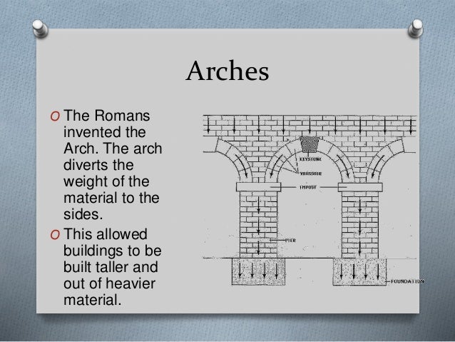 What Will Arch Do? The Answer Will Define His Legacy - zfni2xp